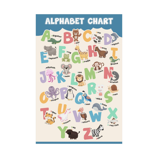 Colorful and Fun Animal Alphabet Poster - Blue