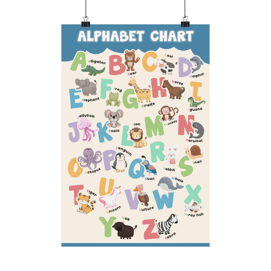 Colorful and Fun Animal Alphabet Poster - Blue