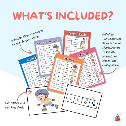 Consonant Blend Reference Charts and Matching Cards