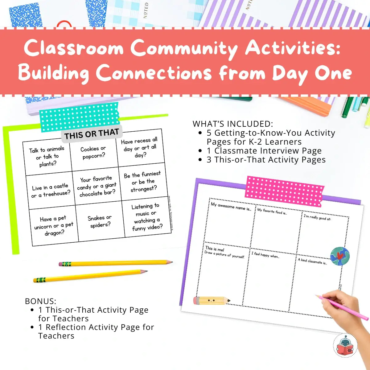 Promotional graphic for a classroom activity bundle titled 'Classroom Community Activities: Building Connections from Day One,' showing sample printable pages, pencils, and a hand writing on a worksheet. Text outlines included materials such as getting-to-know-you pages, classmate interview pages, and bonus teacher reflection pages.