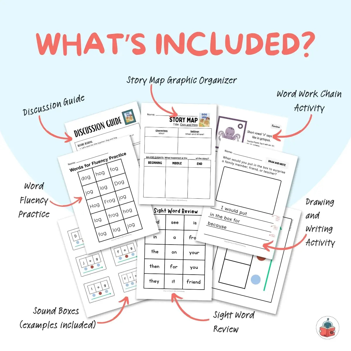 Educational worksheets with various activities and text labels on a white background