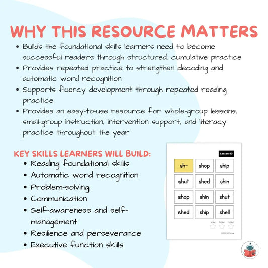 An educational resource poster explaining the benefits of a phonics tool, titled 'WHY THIS RESOURCE MATTERS'. The poster features a light blue background with coral pink headings and black descriptive text.