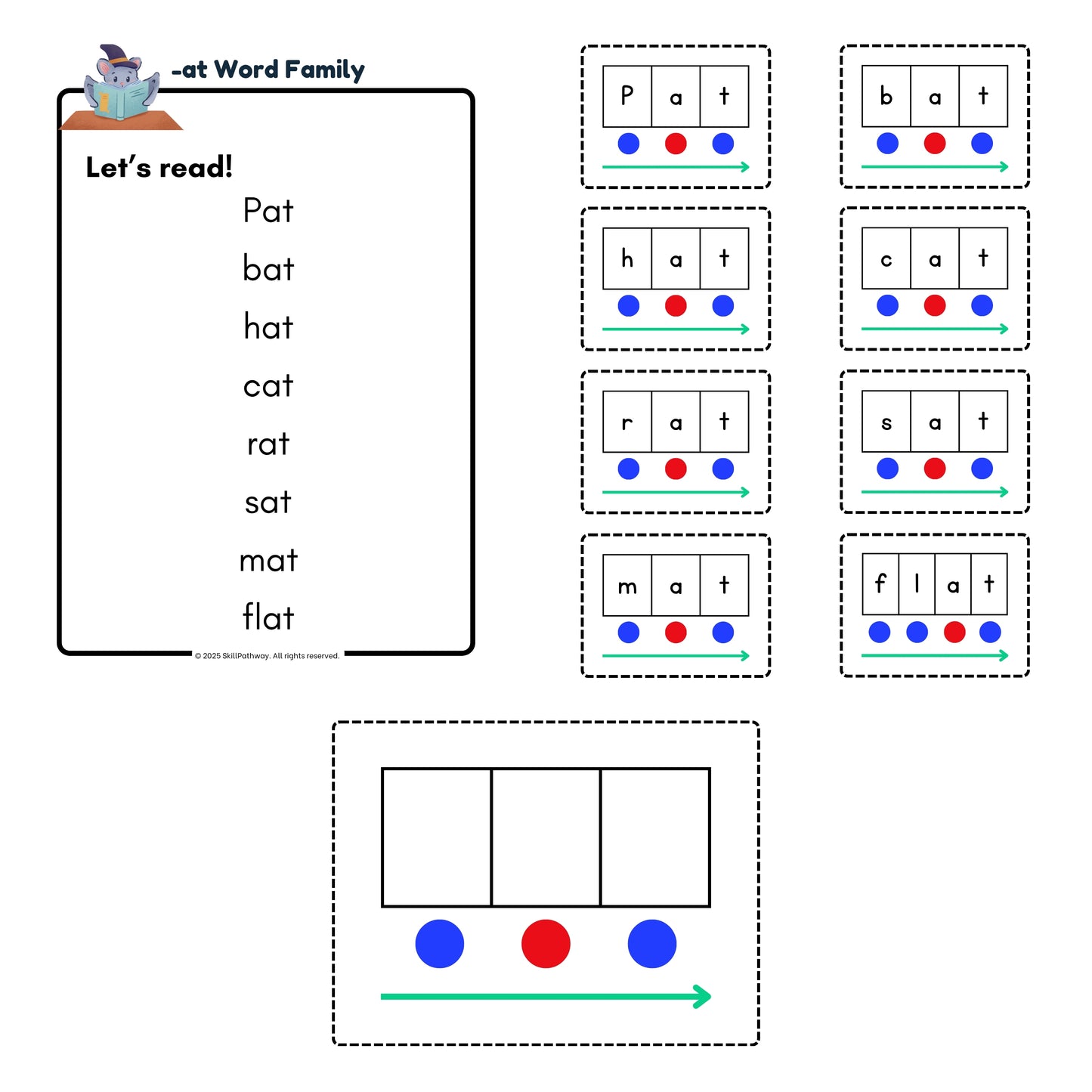 Extend the Fun: Pat and Her Hat Learning Pack