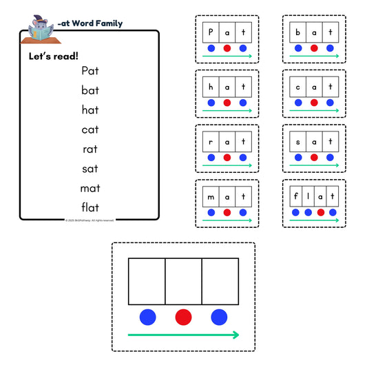 Extend the Fun: Pat and Her Hat Learning Pack