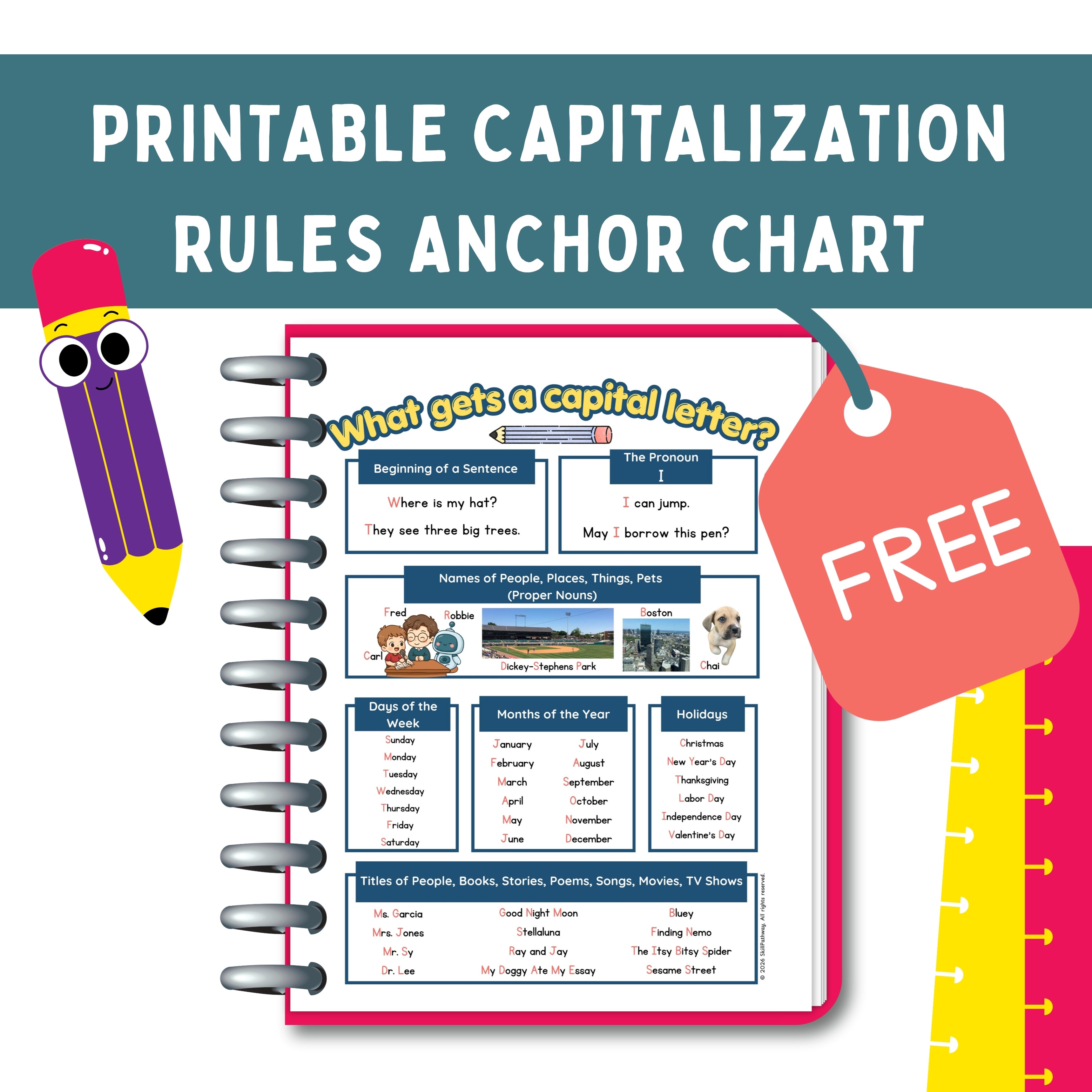 FREE Printable Capitalization Rules Anchor Chart for Kids | What Gets a Capital Letter? Poster